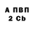 Кетамин VHQ Mihail Bondar